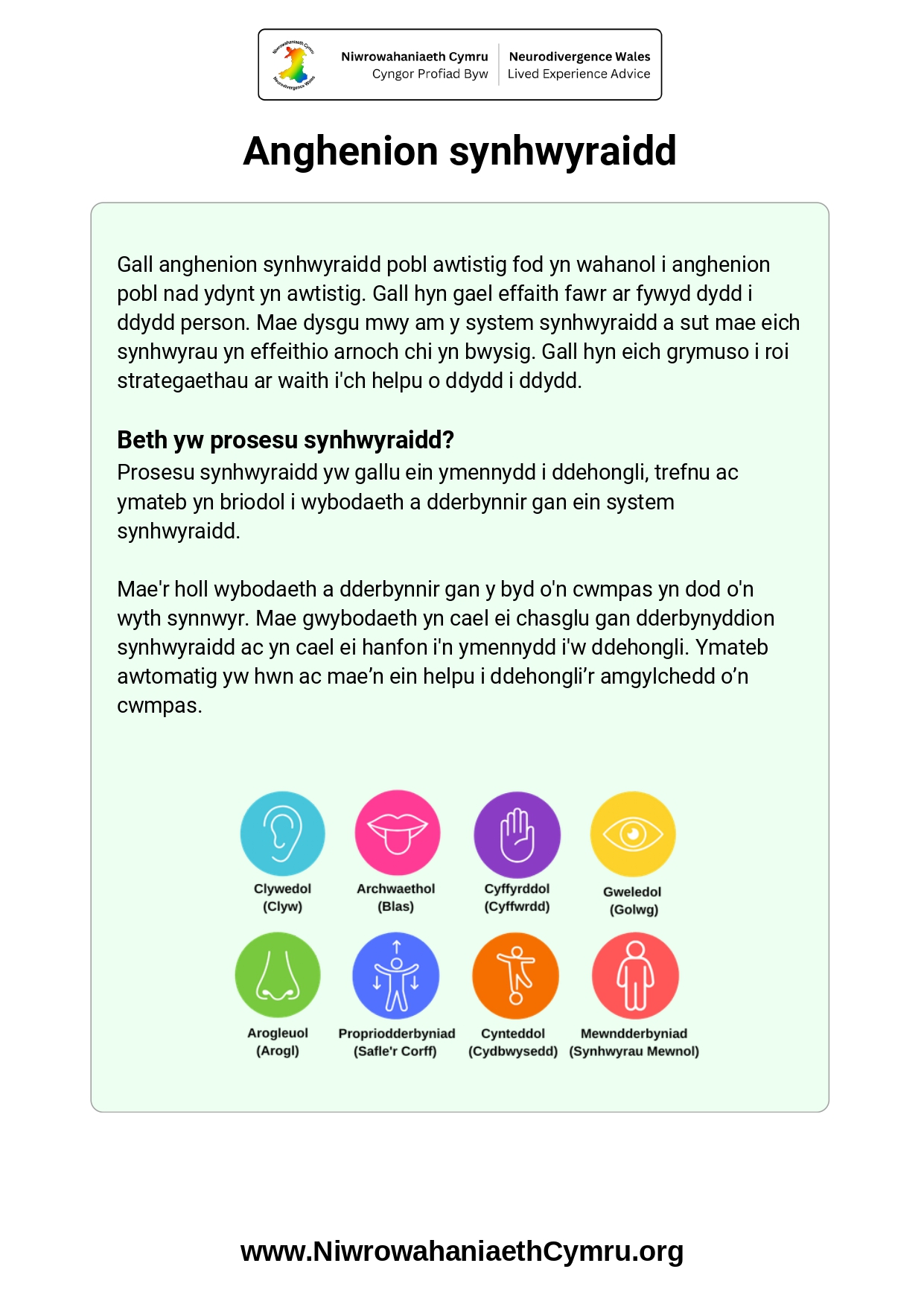 Autism Advice Sheet - Sensory Needs (CYM) (updated)_page-0001